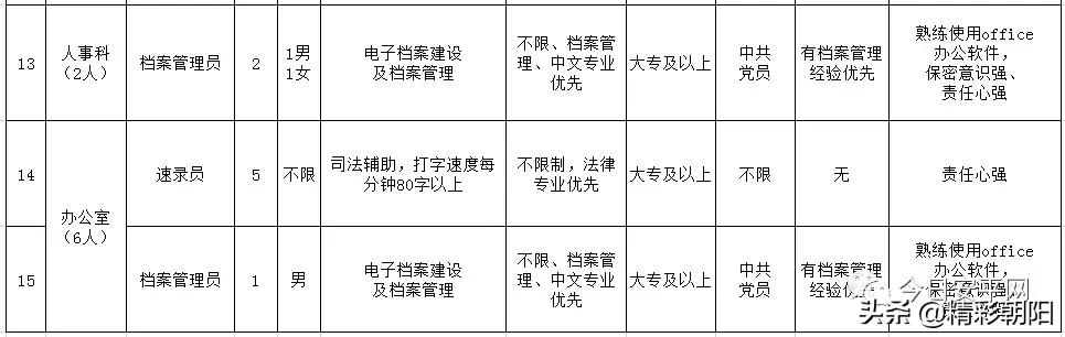 安平最新招聘信息,安平最新招聘信息概览