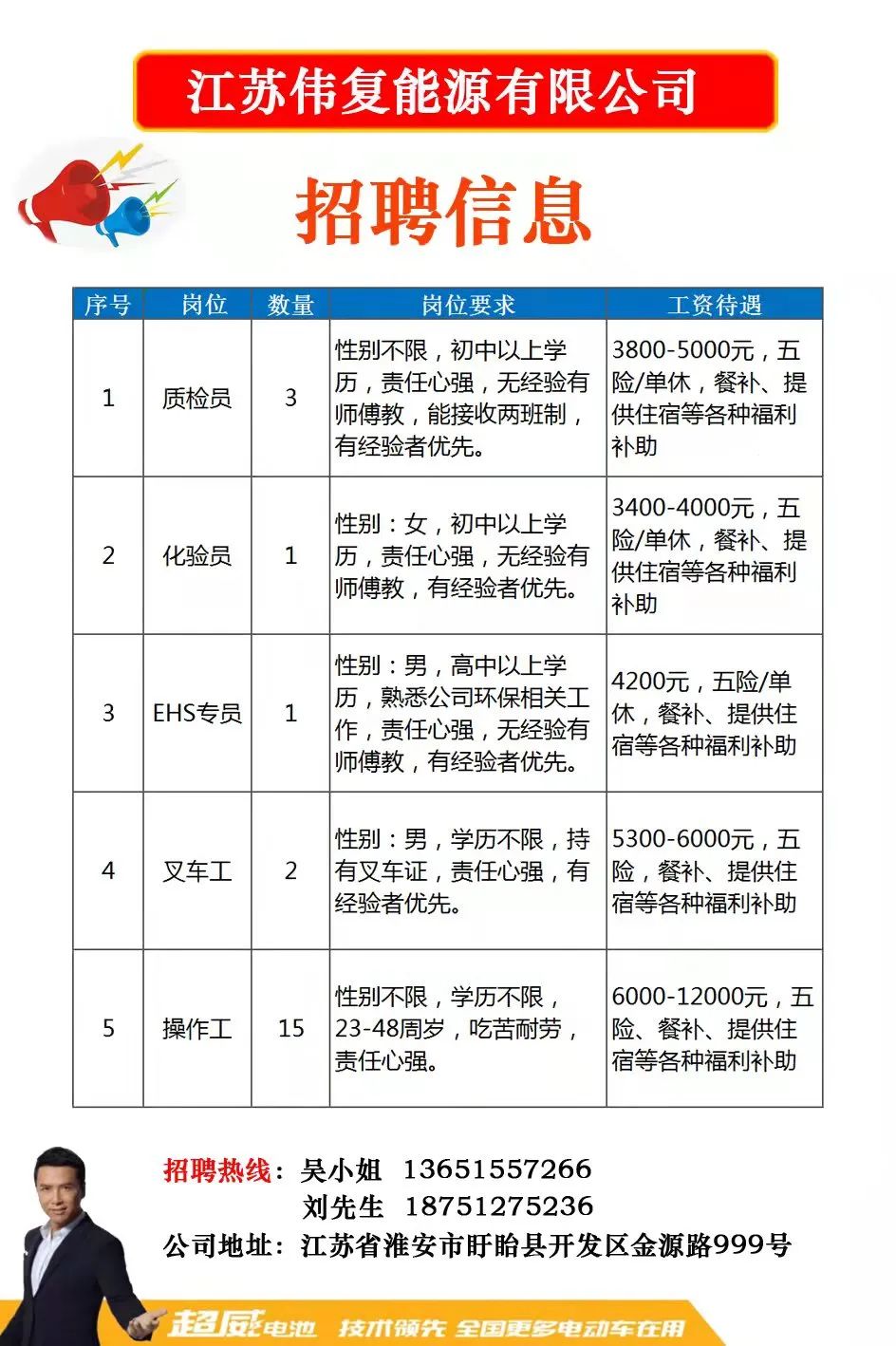 绍兴最新招聘信息,绍兴最新招聘信息概览