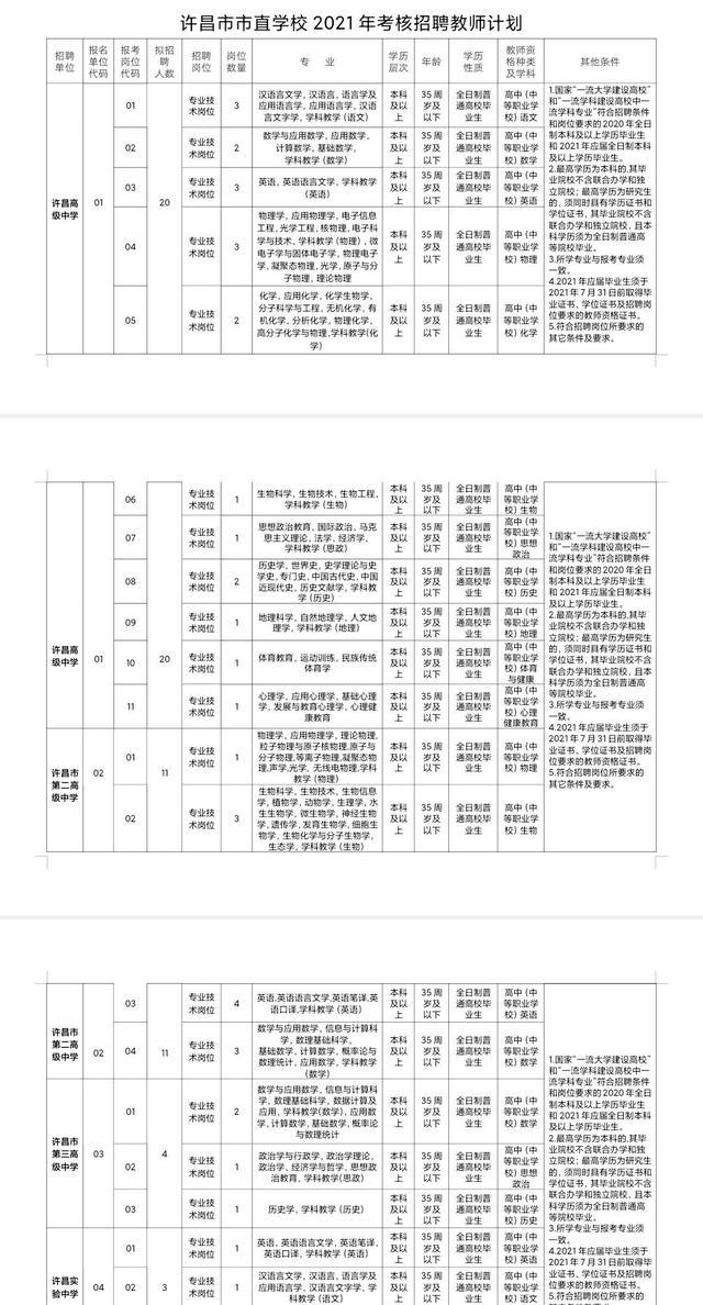 资讯 第409页