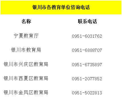 银川最新招聘信息,银川最新招聘信息概览