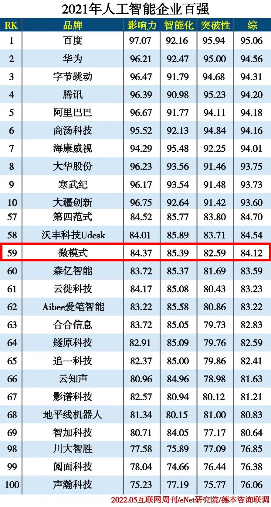 完具最新,最新完具科技的独特魅力与前景展望