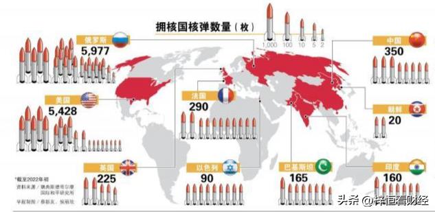 世界强国最新排名,世界强国最新排名及其综合实力的深度解读