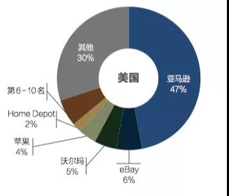 最新的商业模式,最新的商业模式，重塑商业生态与未来竞争力