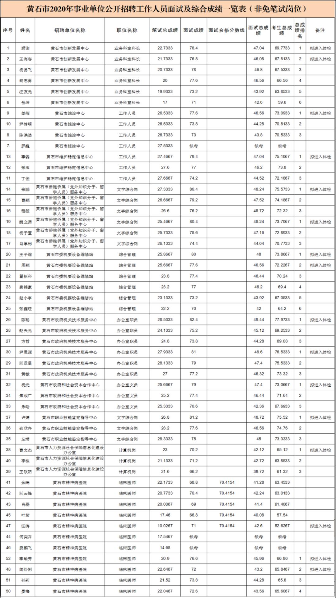 万马奔腾 第7页