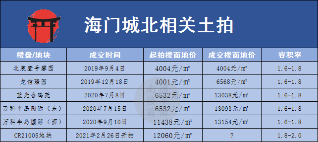 万众一心 第7页