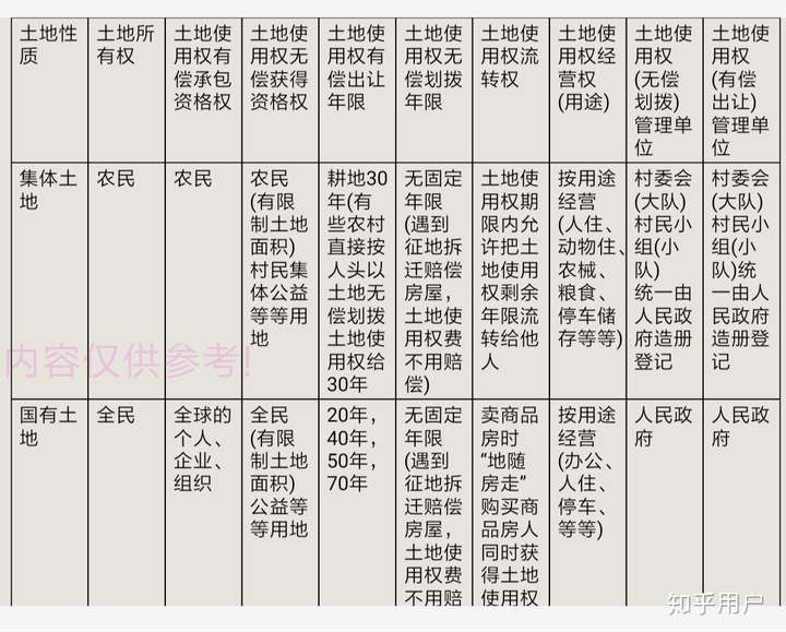 集体土地最新政策,集体土地最新政策，解读与影响分析