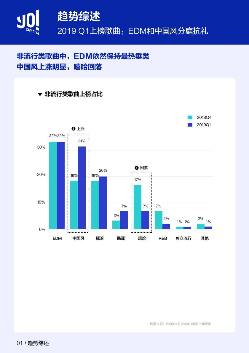 最新mp3歌曲,最新MP3歌曲，音乐的魅力与流行趋势