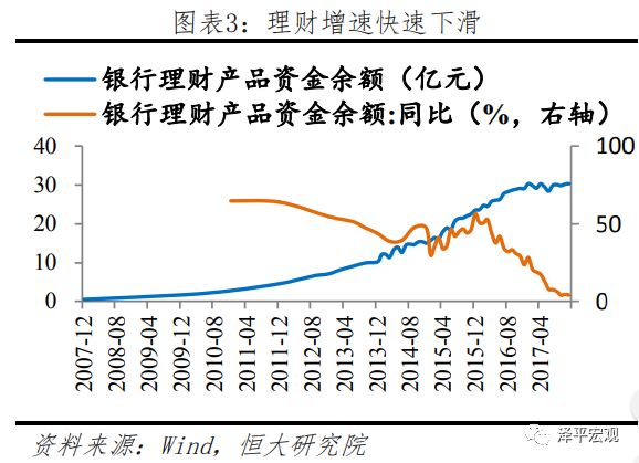 最新银行理财,最新银行理财，理解其变化与发展