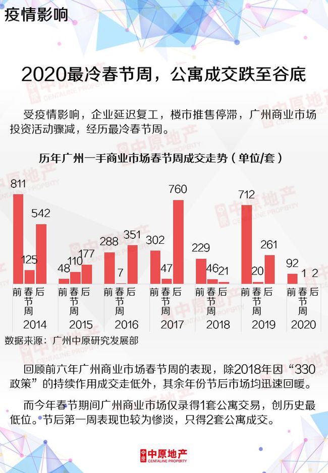 龙潭虎穴 第10页