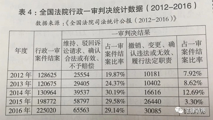 飞流直下 第8页