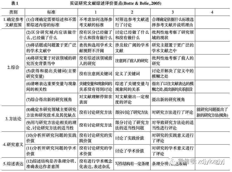 2018最新理论,探索未来之路，基于最新理论的深度解析（2018年视角）