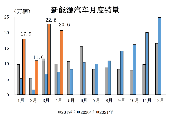 狡兔三窟_1 第7页