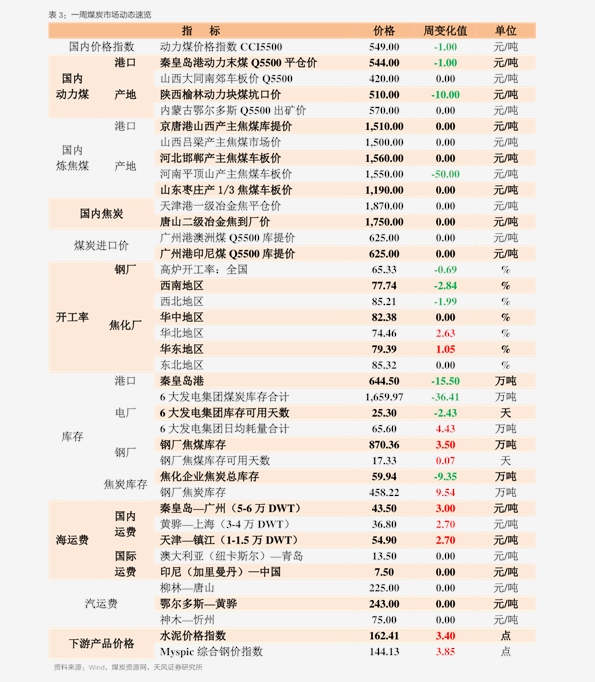 收长头发最新价格表,最新收长头发价格表及其影响因素分析