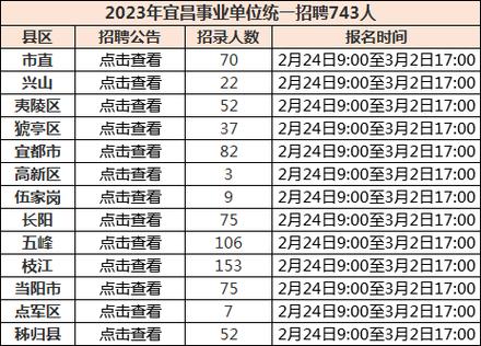 快讯通 第351页