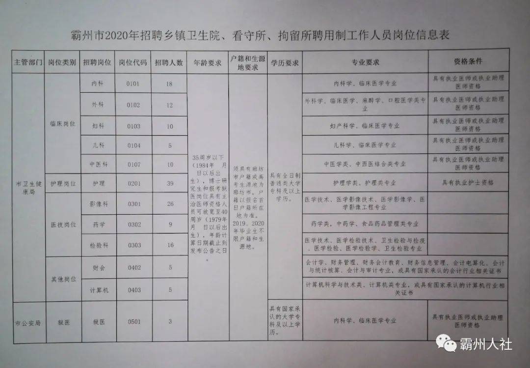 狐假虎威_1 第10页