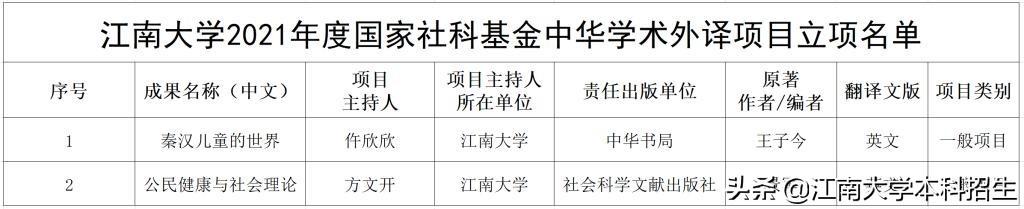 27报最新,探索前沿资讯，27报最新动态