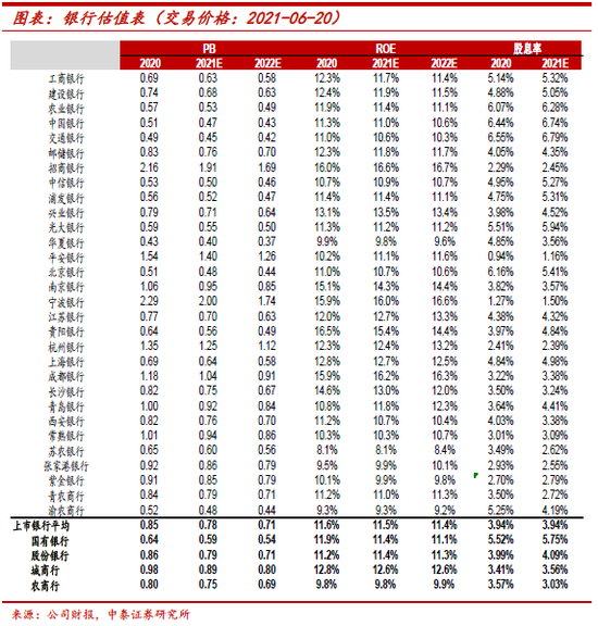 快讯通 第346页