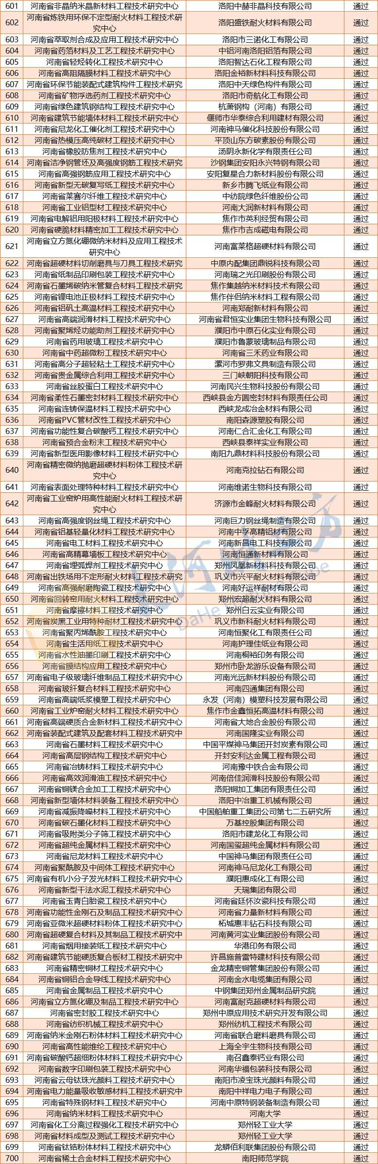 3d里番最新,关于3D里番最新的探讨与警示