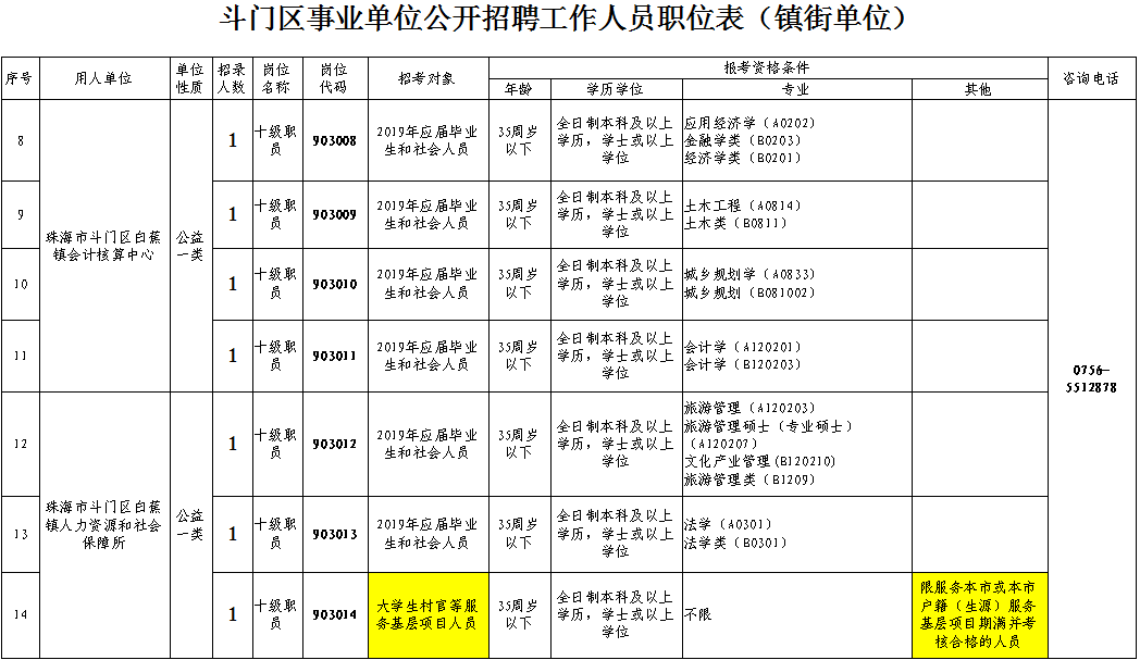 望子成龙_1 第10页