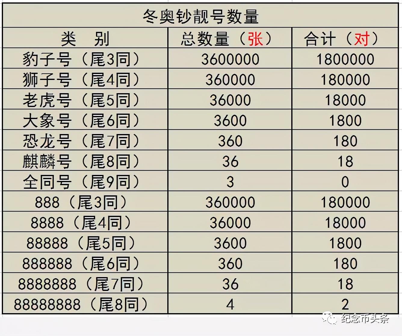 波涛汹涌 第8页