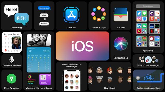 ios最新测试版,iOS最新测试版深度体验与解析