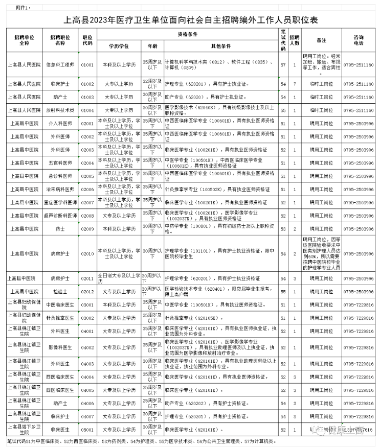 鸟语花香 第5页