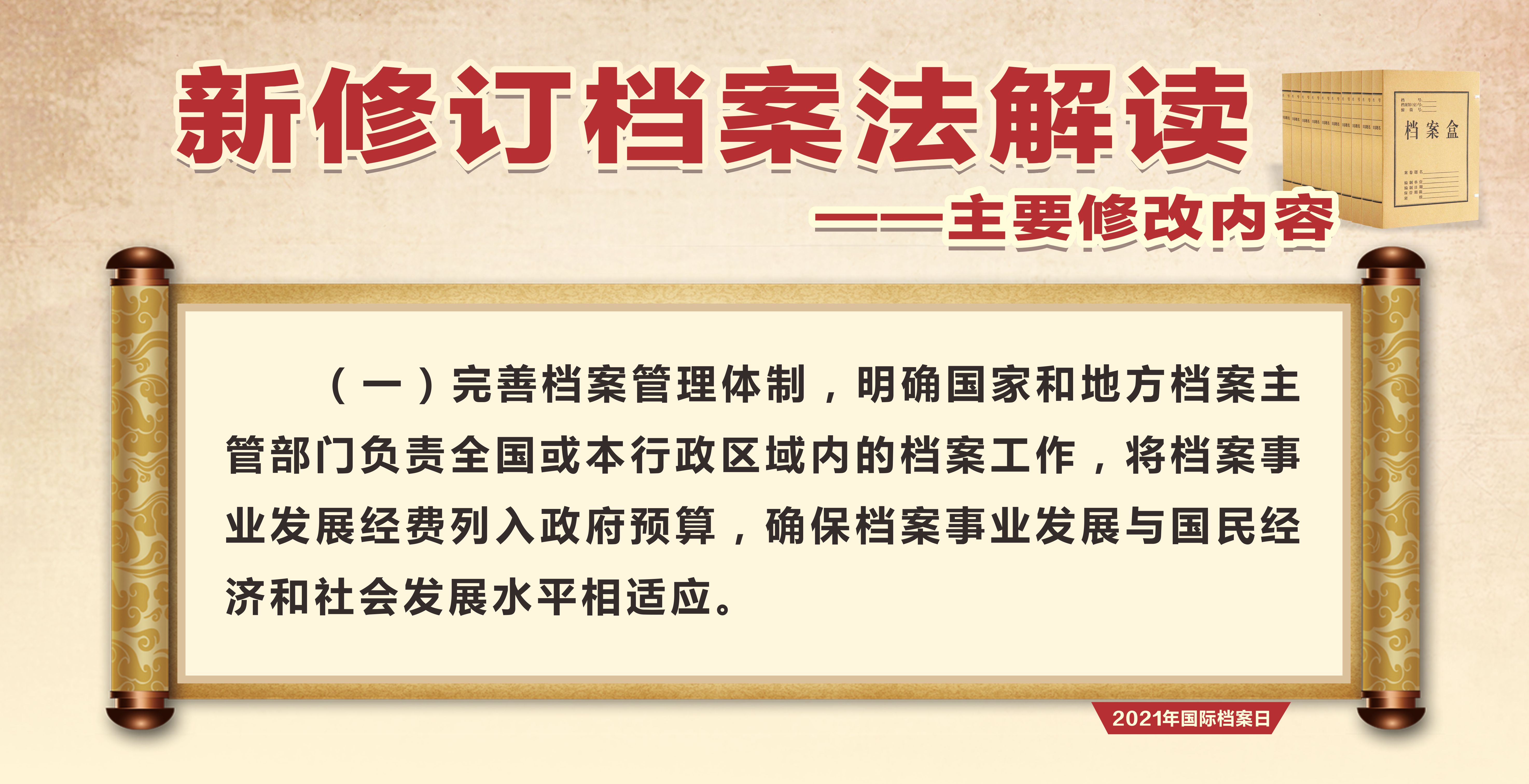 最新档案法,最新档案法的实施及其影响