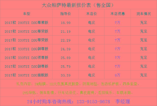 大众帕萨特最新报价,大众帕萨特最新报价及市场深度解析