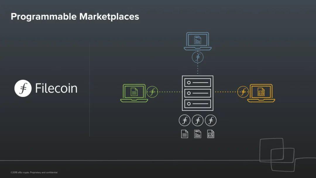 最新app贷,最新App贷，重塑借贷体验的未来力量