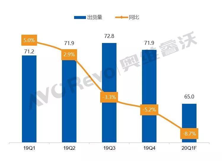 快讯通 第328页