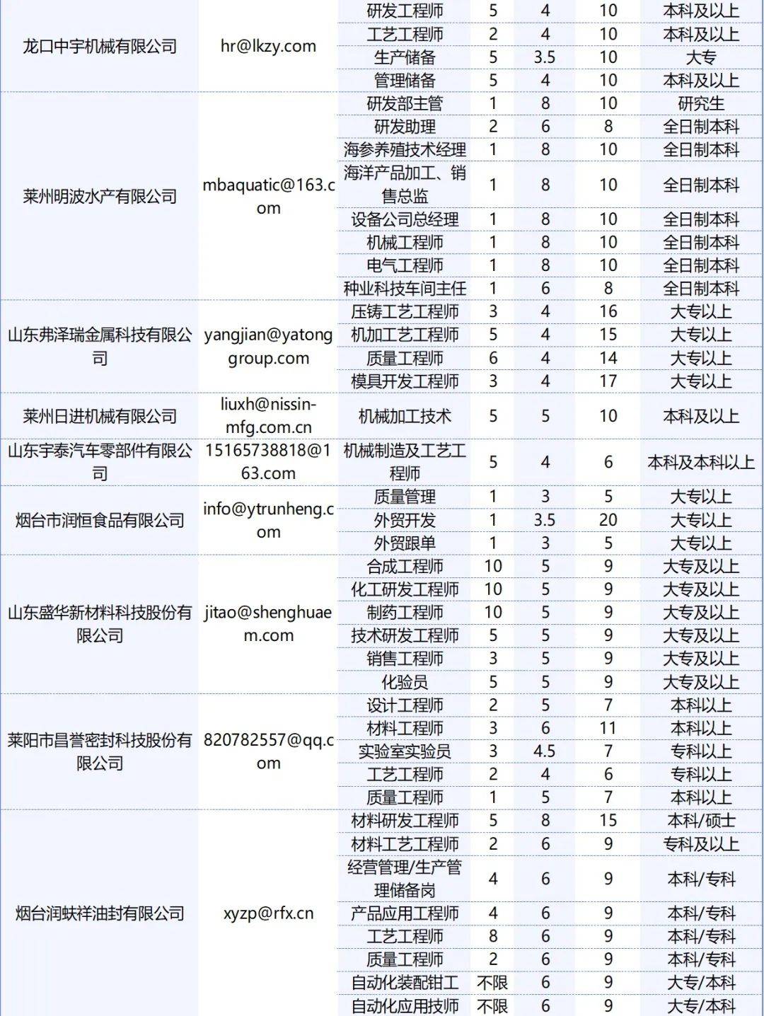 白纸黑字 第9页