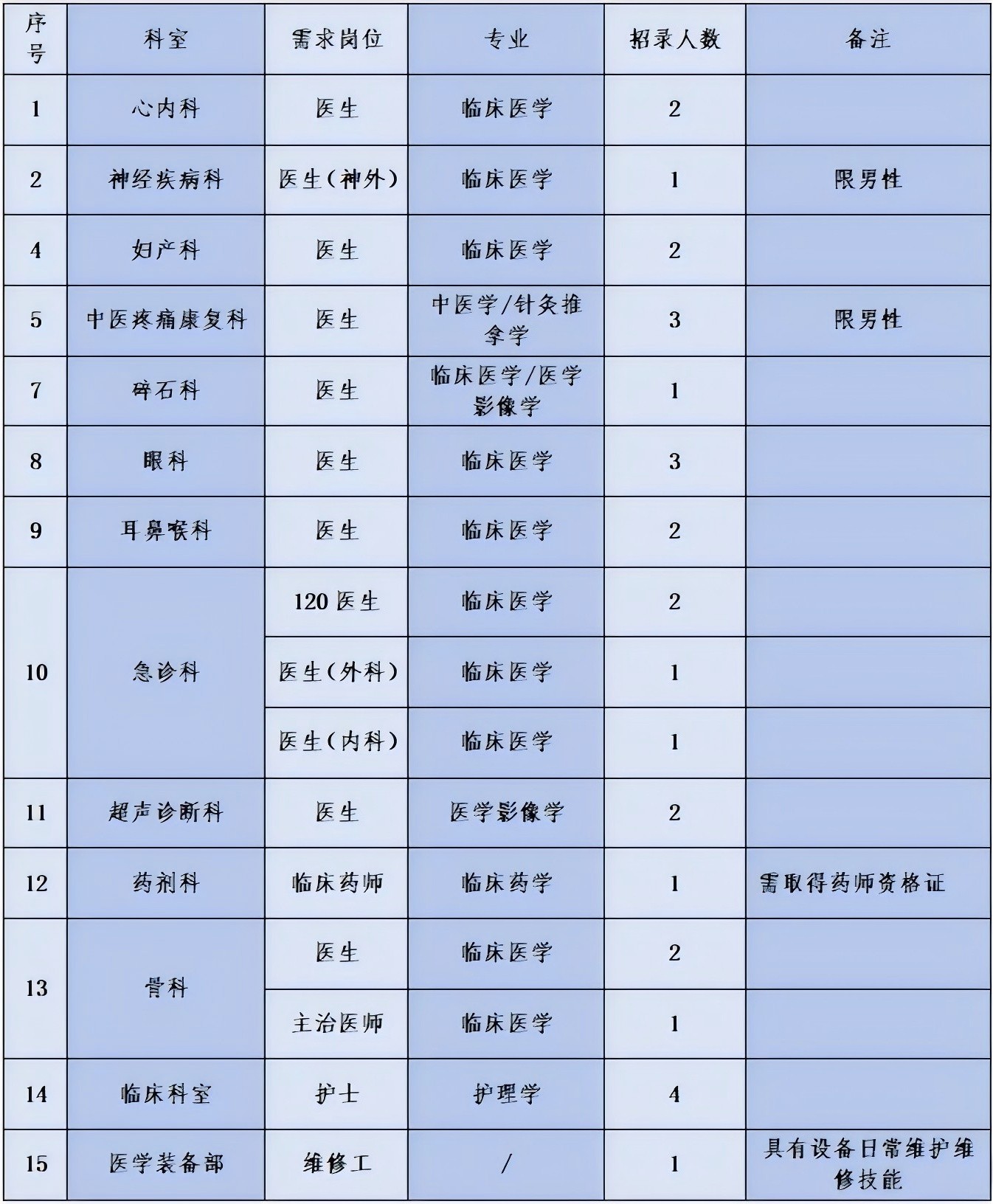 红艳艳 第9页