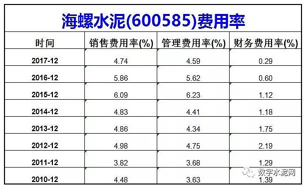 海螺水泥最新价格,海螺水泥最新价格动态分析