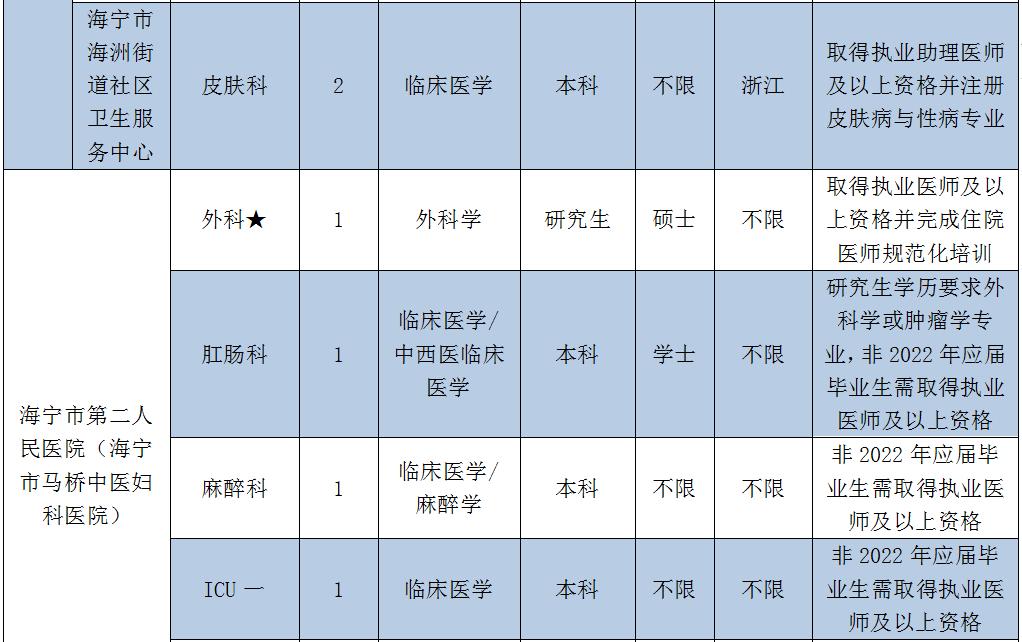 海宁工厂招聘最新信息,海宁工厂招聘最新信息及其影响