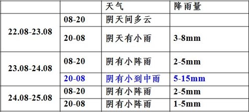 快讯通 第315页