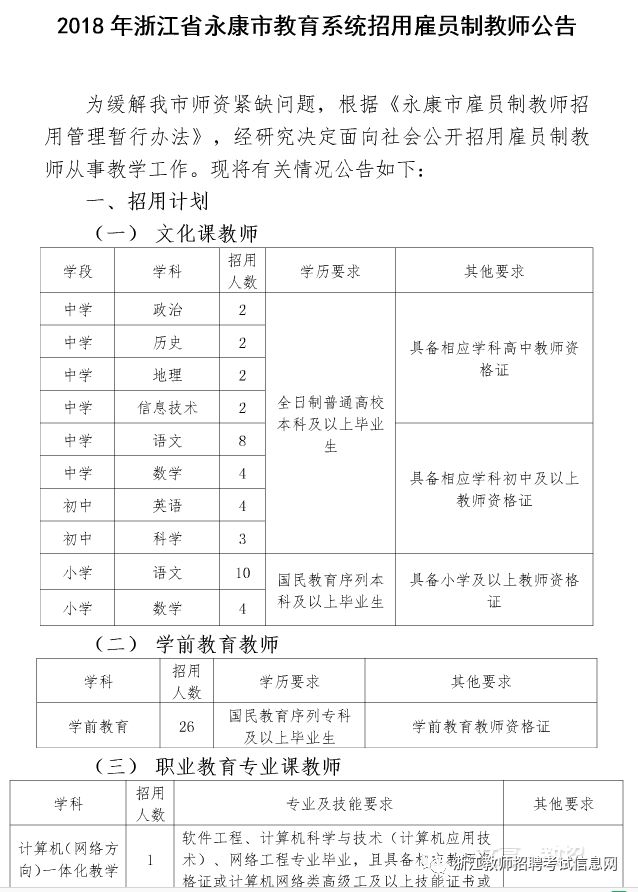 永康招聘网最新招聘,永康招聘网最新招聘动态及其影响