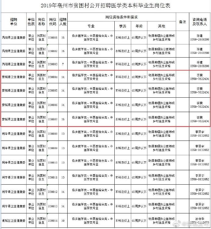 资讯 第317页