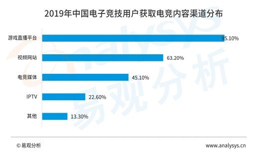 虎牙最新,虎牙直播平台的最新发展与创新探索