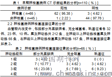 狼吞虎咽_1 第7页