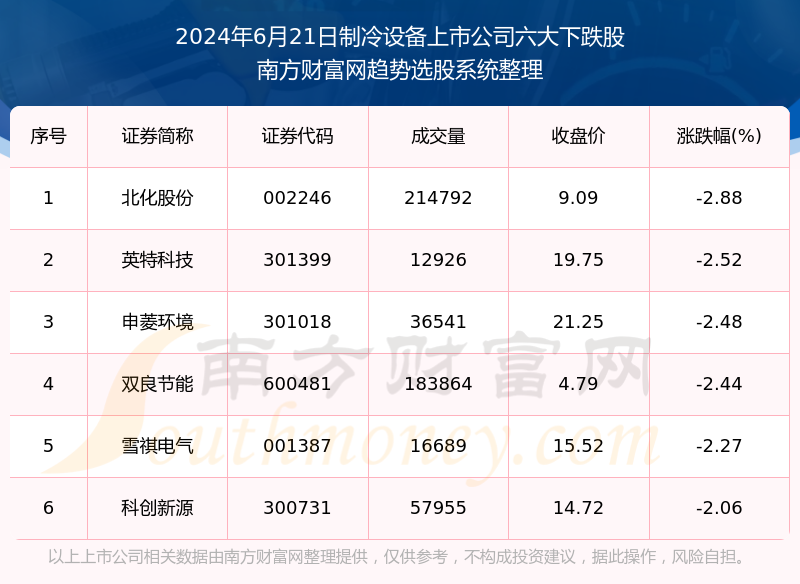 龙凤呈祥 第5页