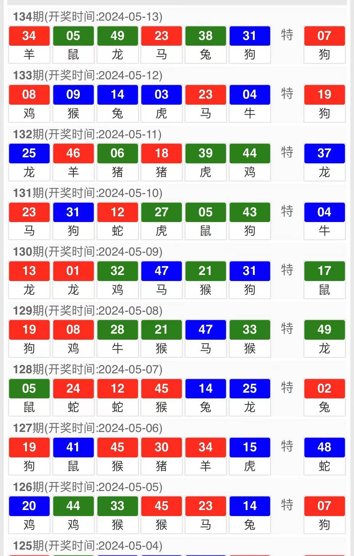 高低起伏 第7页