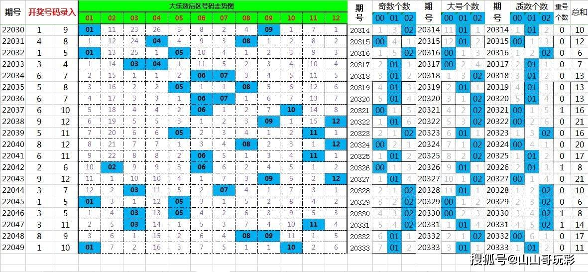 一肖一码100,一肖一码的独特魅力与精准预测——揭秘数字背后的秘密故事