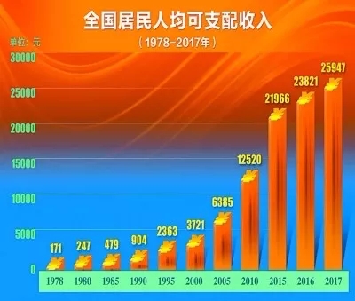 2024澳门最新开奖,澳门彩票的未来展望，聚焦2024年最新开奖