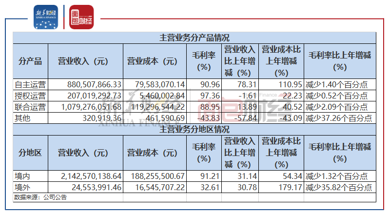 澳门开奖结果+开奖记录表210,澳门开奖结果与开奖记录表（第210期深度解析）