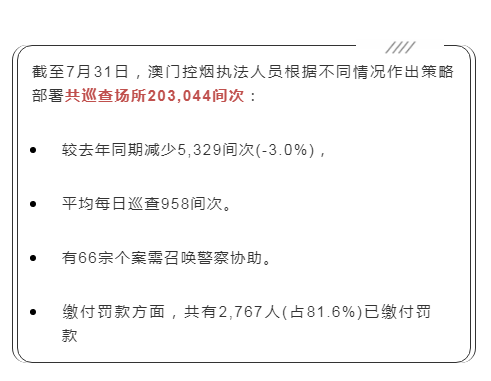 一肖一码100%澳门,一肖一码与澳门，犯罪行为的警示