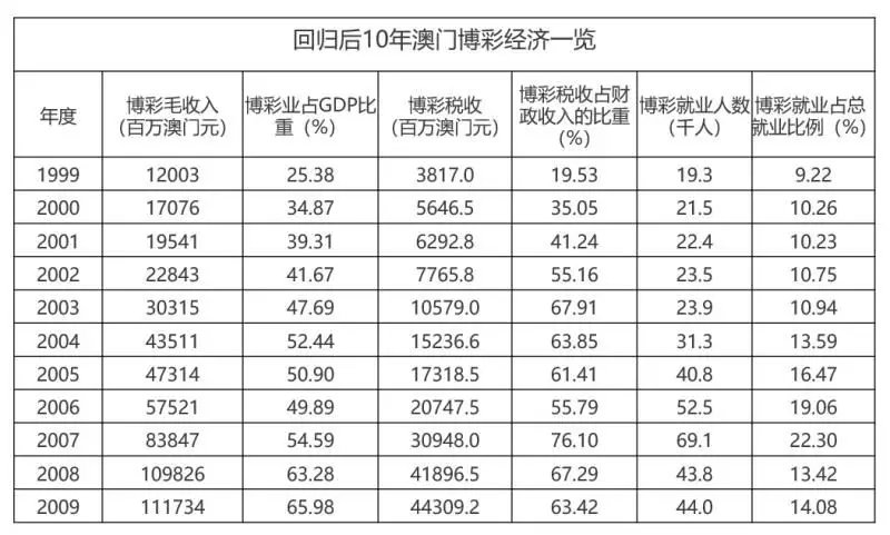 新澳门开奖记录新纪录,新澳门开奖记录新纪录背后的犯罪问题探讨