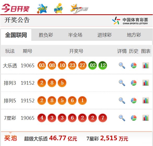 新澳天天开奖资料大全最新.,新澳天天开奖资料大全最新，揭示背后的真相与法律风险