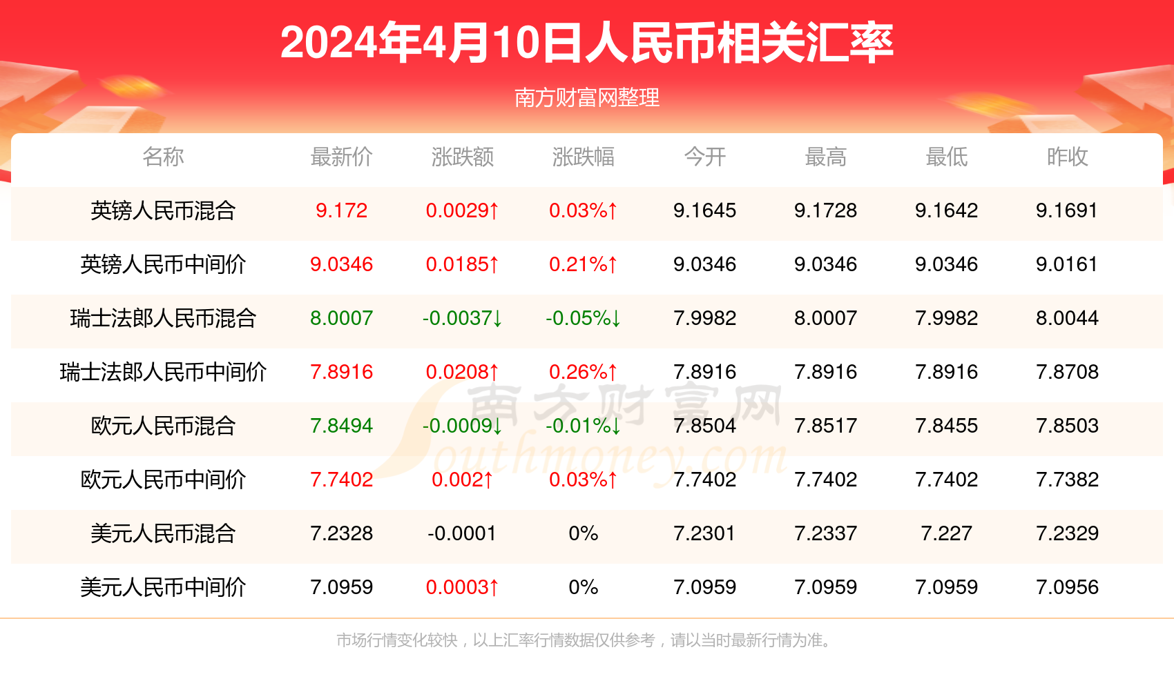 2024澳门今晚开什么澳门,澳门今晚的开奖结果预测与探讨——以2024年为背景