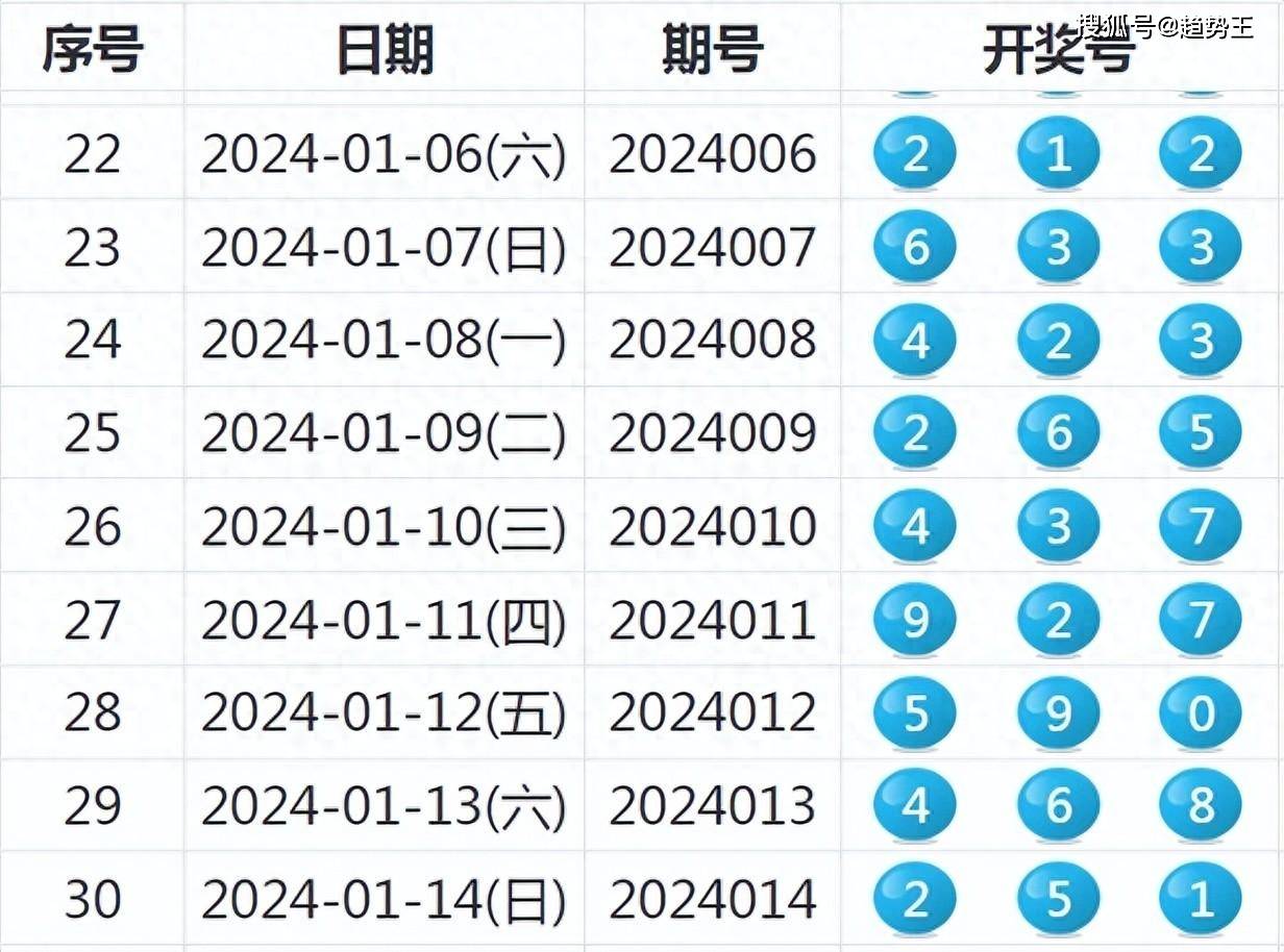 黑白分明 第5页