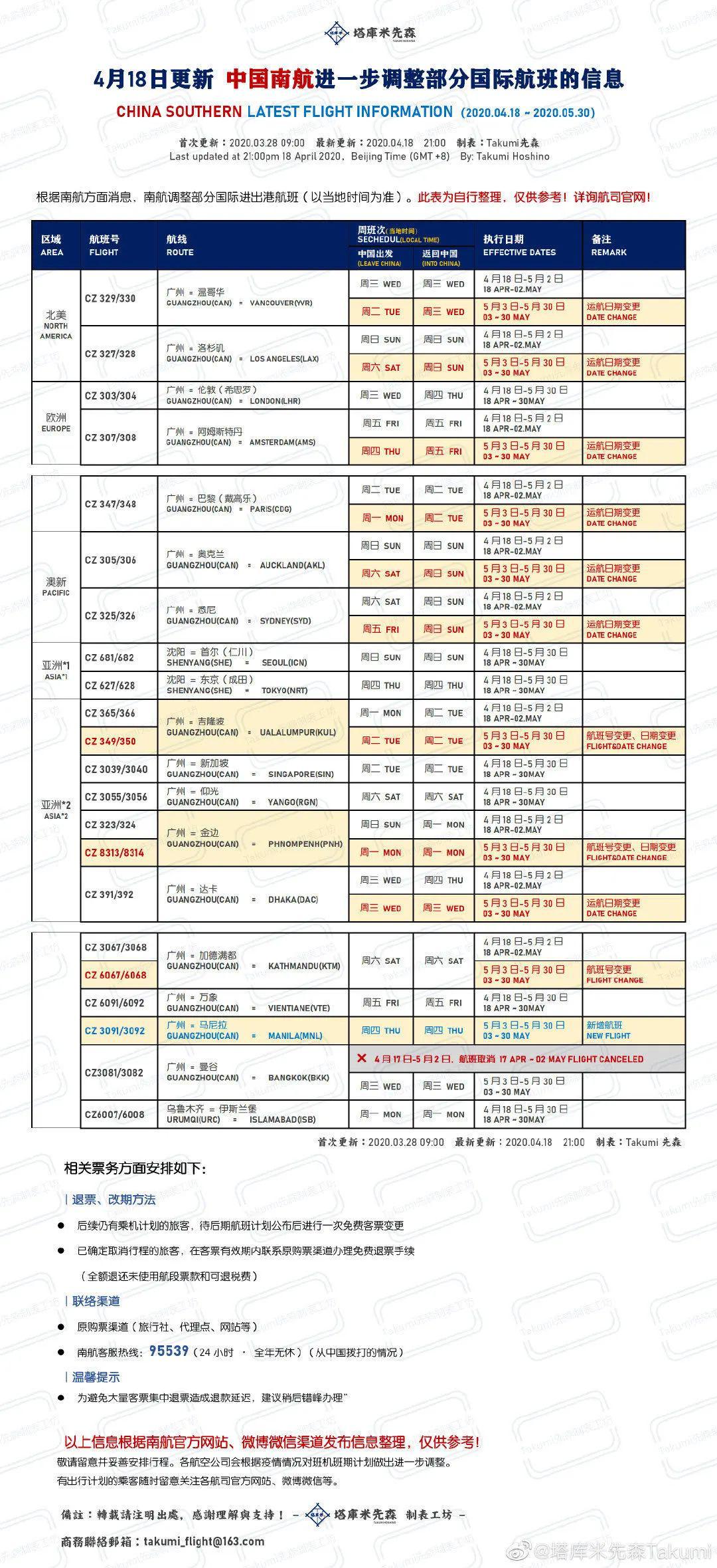 新澳今天最新资料2024,新澳2024年最新资料概览